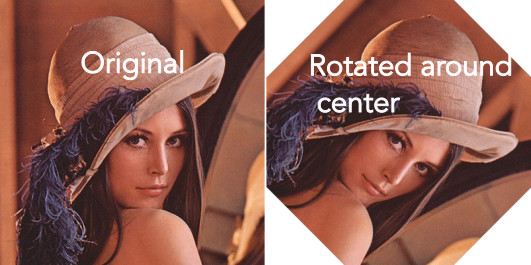 Rotated by center image